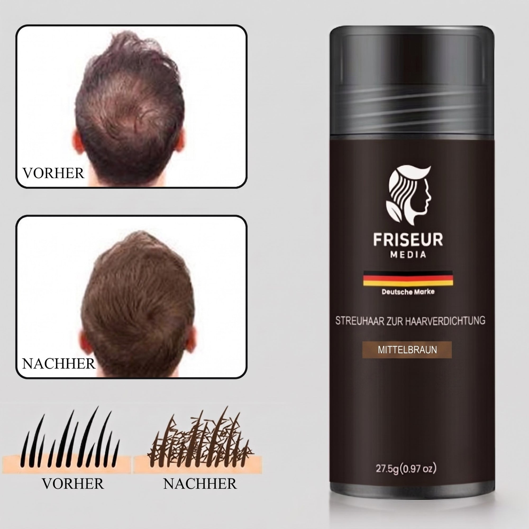 FriseurMedia Streuhaar zur Haarverdichtung & vollem Haar in Sekunden – 3-in-1 Komplett-Set