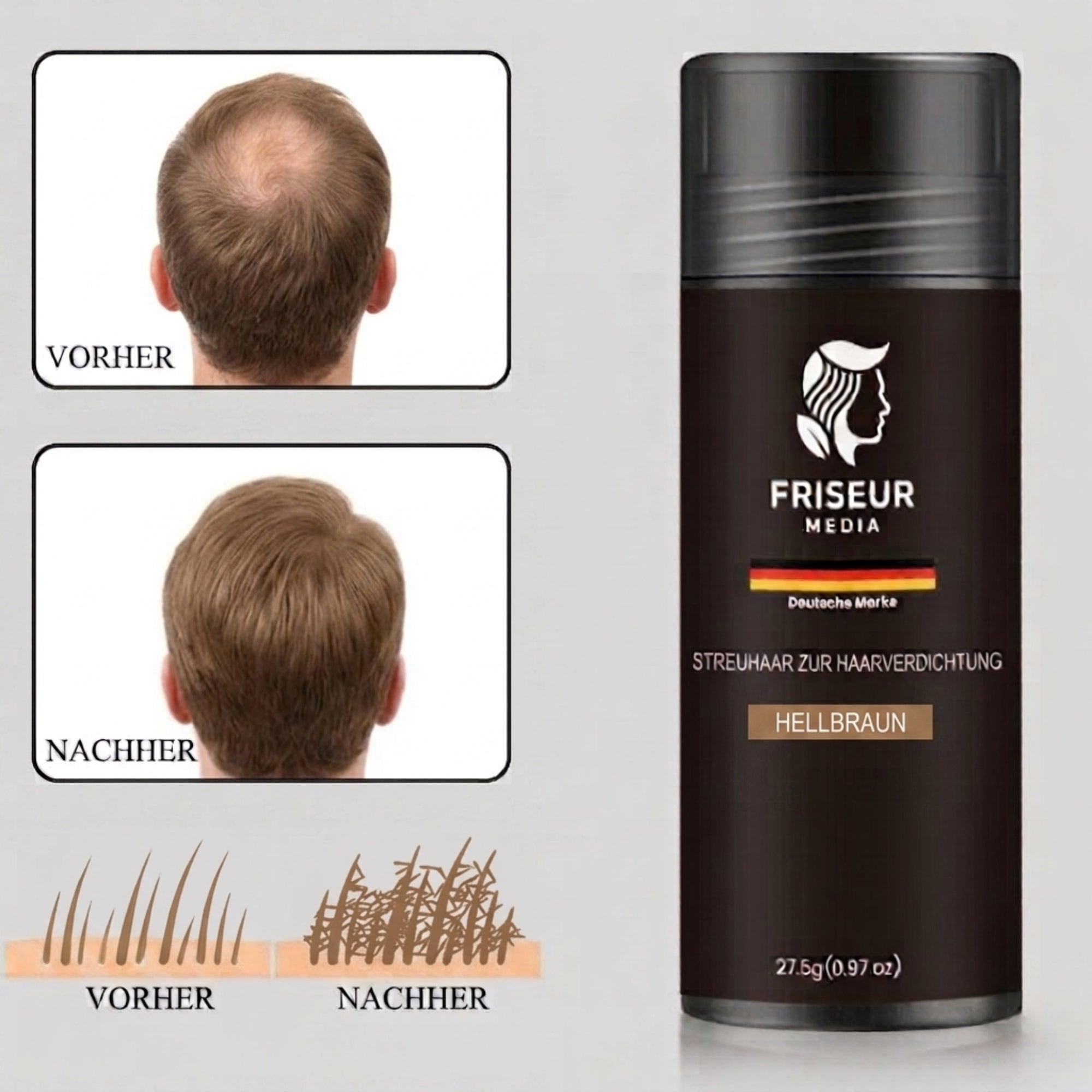FriseurMedia Streuhaar zur Haarverdichtung & vollem Haar in Sekunden – 3-in-1 Komplett-Set