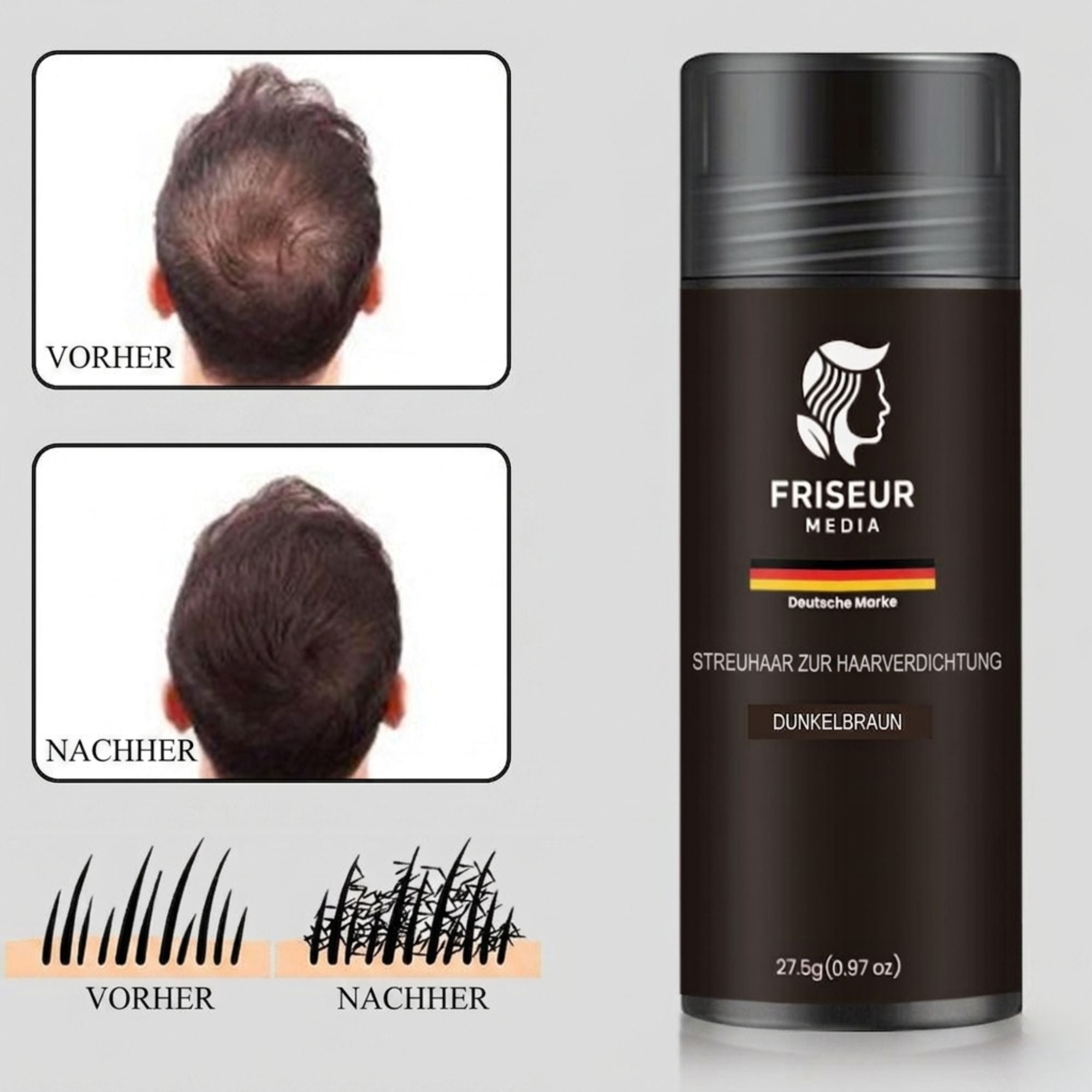 FriseurMedia Streuhaar zur Haarverdichtung & vollem Haar in Sekunden – 3-in-1 Komplett-Set